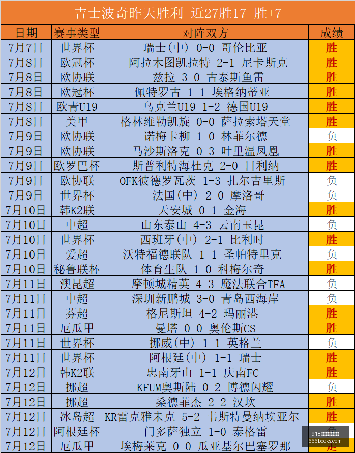 博天堂官方,网站,918博天堂官方网站,918博天堂官方网站,在线娱乐,博彩平台,真人游戏,体育博彩,老虎机,彩票游戏,娱乐平台,博天堂官网,高赔率博彩,安全博彩,手机博彩