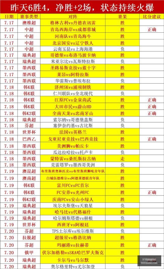 博天堂官方,网站,918博天堂官方网站,918博天堂官方网站,在线娱乐,博彩平台,真人游戏,体育博彩,老虎机,彩票游戏,娱乐平台,博天堂官网,高赔率博彩,安全博彩,手机博彩