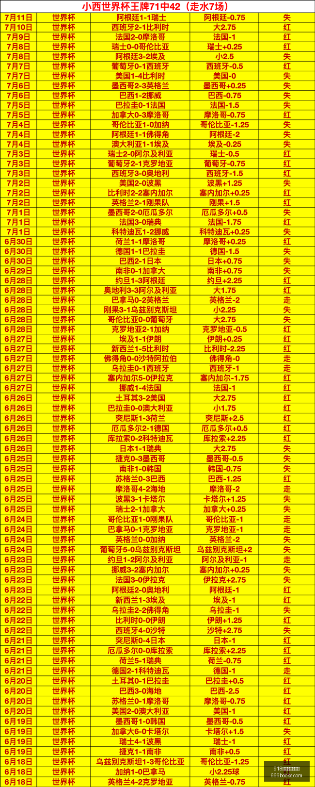 博天堂官方,网站,918博天堂官方网站,918博天堂官方网站,在线娱乐,博彩平台,真人游戏,体育博彩,老虎机,彩票游戏,娱乐平台,博天堂官网,高赔率博彩,安全博彩,手机博彩