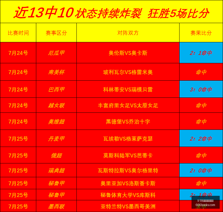 博天堂官方,网站,918博天堂官方网站,918博天堂官方网站,在线娱乐,博彩平台,真人游戏,体育博彩,老虎机,彩票游戏,娱乐平台,博天堂官网,高赔率博彩,安全博彩,手机博彩