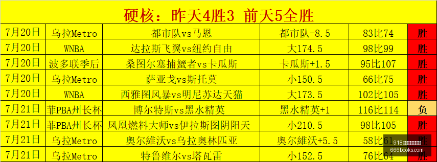 博天堂官方,网站,918博天堂官方网站,918博天堂官方网站,在线娱乐,博彩平台,真人游戏,体育博彩,老虎机,彩票游戏,娱乐平台,博天堂官网,高赔率博彩,安全博彩,手机博彩