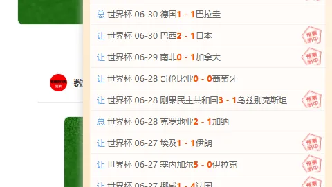 2026世界杯克罗地亚逆转加纳，苏契奇弗拉希奇双响，加纳惊险出线瞬间